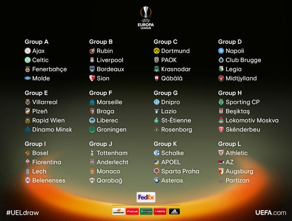 Europa League Draw