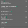 22/1 Champions League Acca Wins!