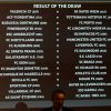 Europa League Draw Analysis & Odds