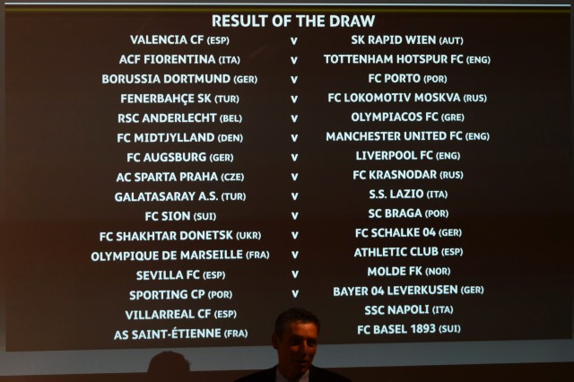 Europa League Draw Analysis & Odds