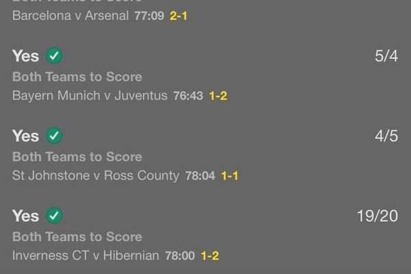 BTTS: Both Teams To Score