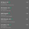 13/1 NBA Accumulator Wins!