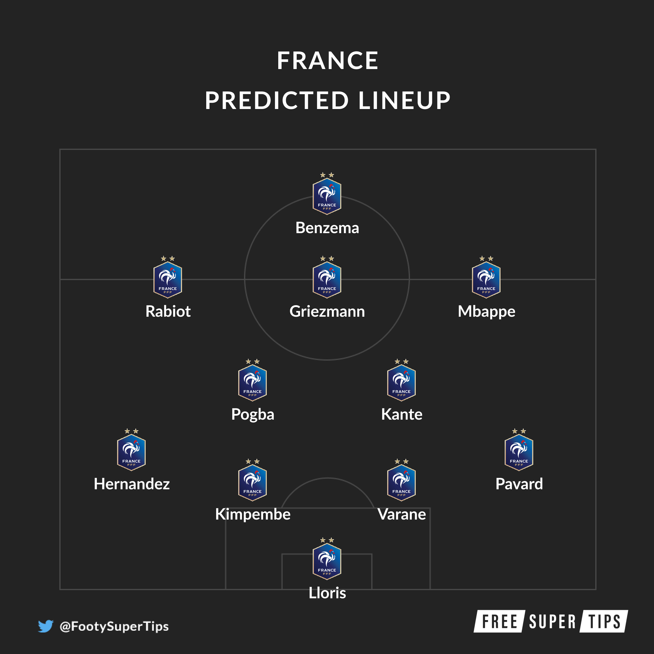 France vs Germany Predictions & Betting Tips, Match Previews