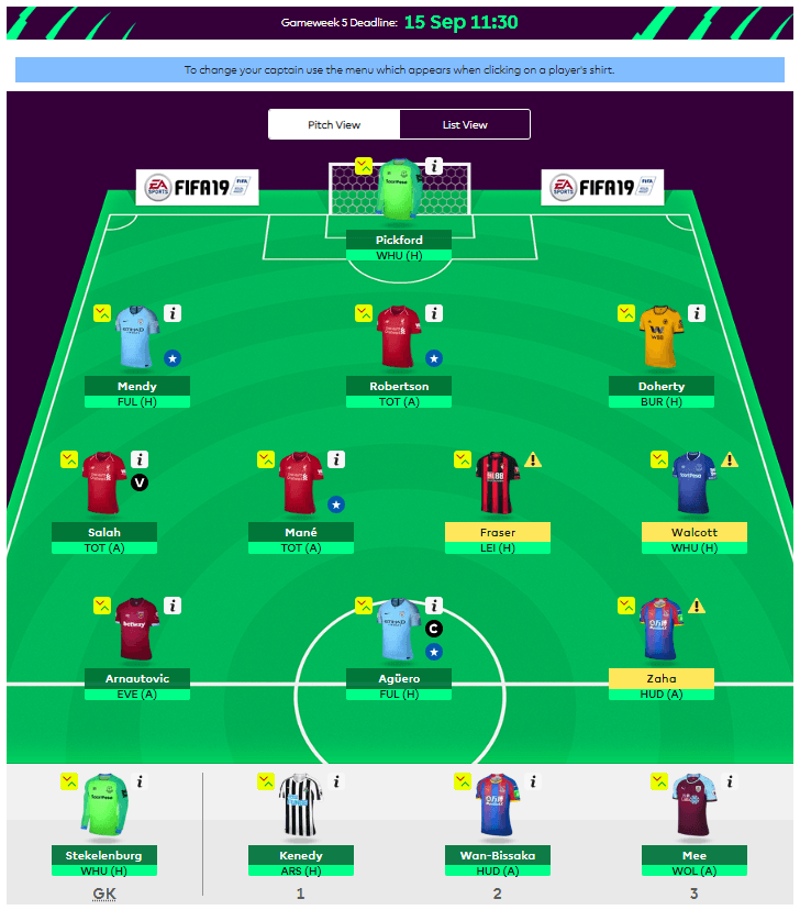 FST FPL GW5