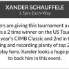 Xander Schauffele wins the WGC HSBC Championship at 55/1!