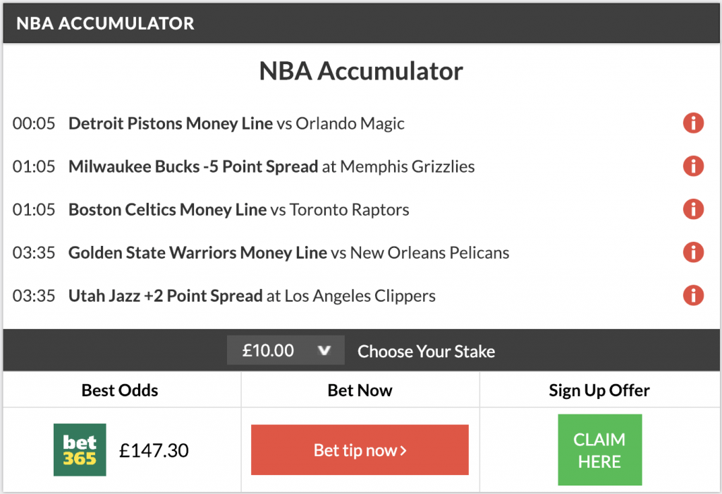 13 1 Nba Accumulator And Double Land On Wednesday Night