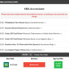 16/1 NBA Accumulator + Double land on Tuesday night!