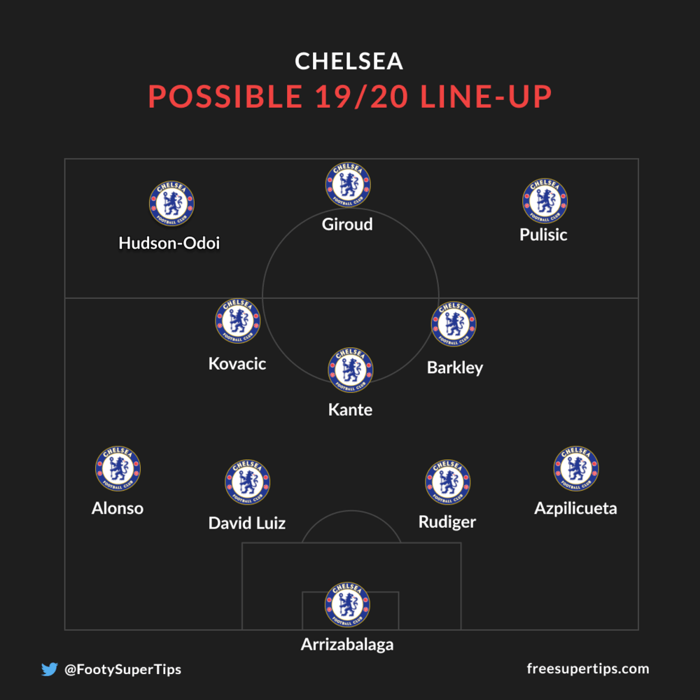 Chelsea possible line-up 19-20