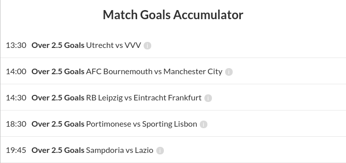 8/1 Match Goals Acca LANDS on Sunday, 5th Acca winner of the week!