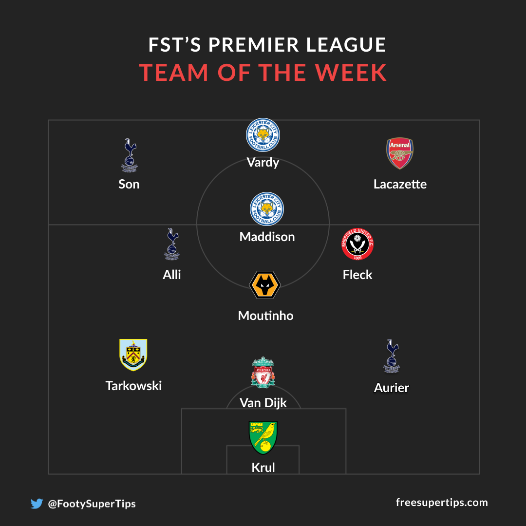 FST's Premier League Team of the Week G/W 13