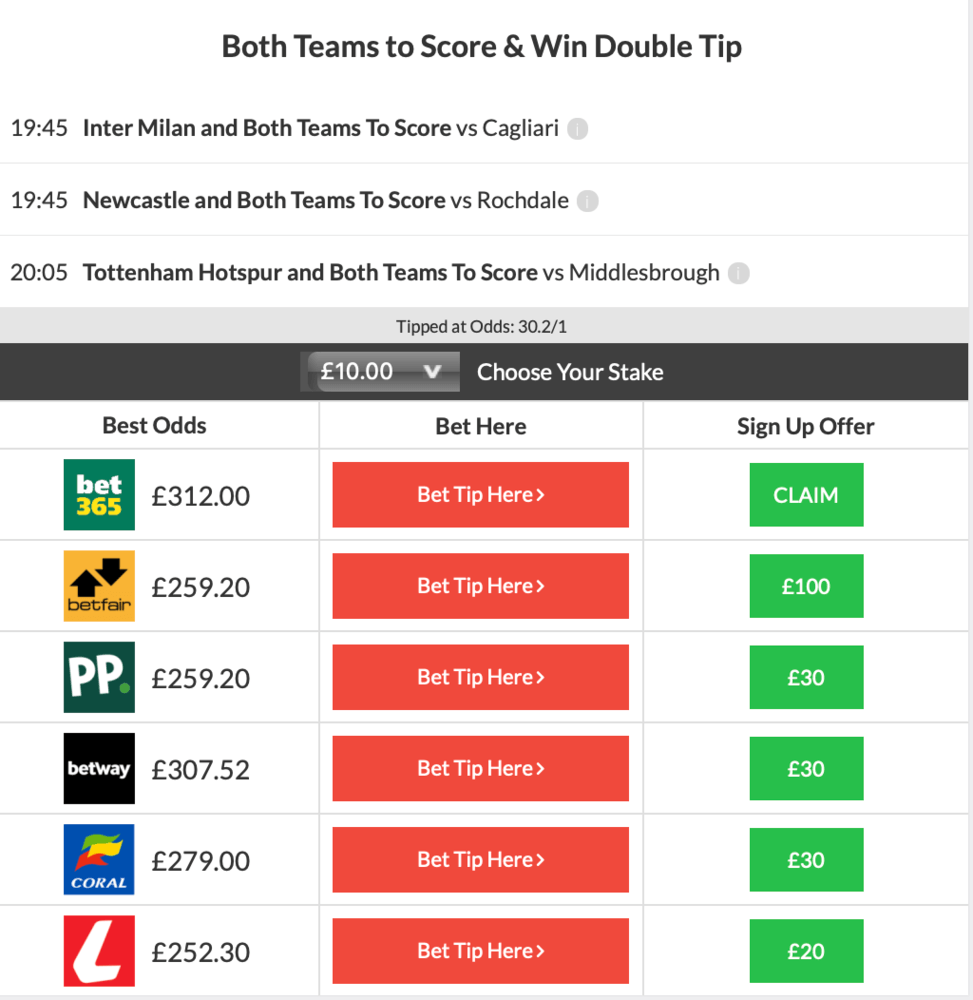 BTTS & Win Tips - Both Teams To Score and Win Tips