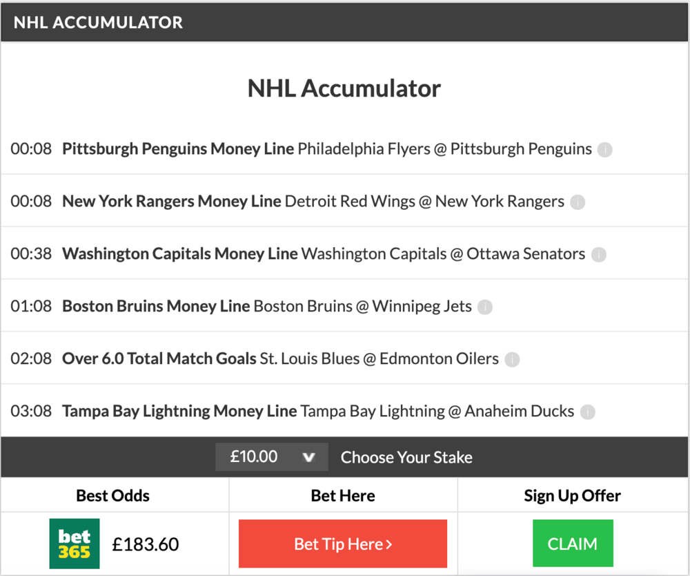 What is money line betting in the nfl