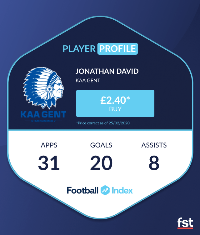 Football Index Jonathan David