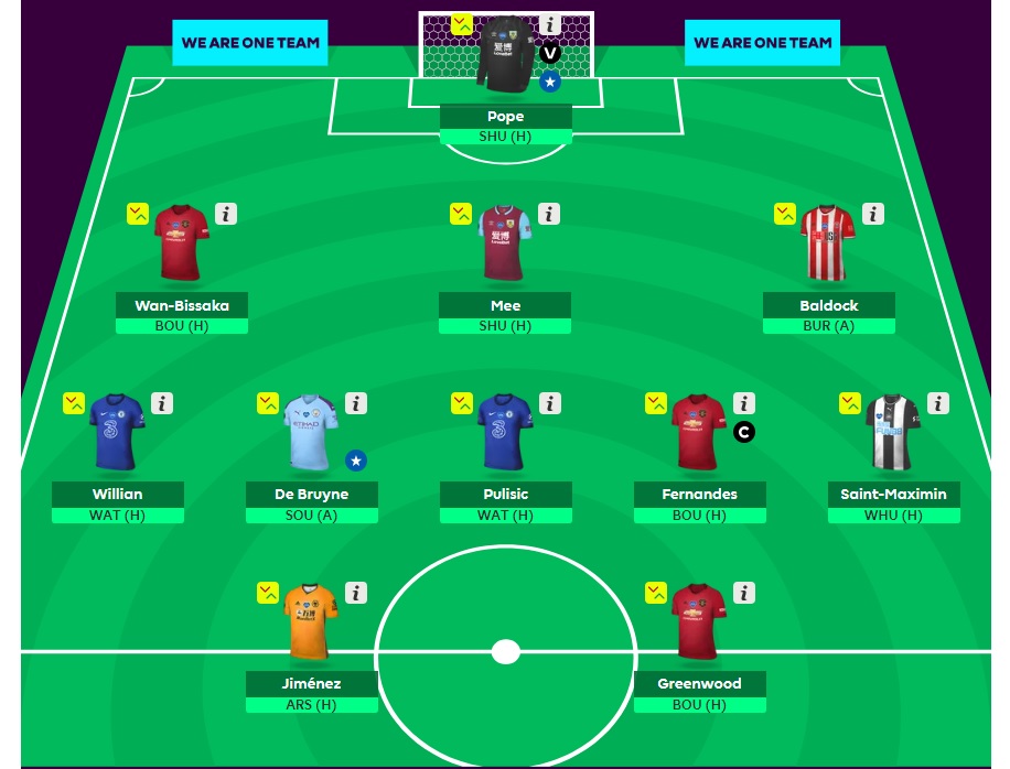 FST's Fantasy Football tips for GW33 FST