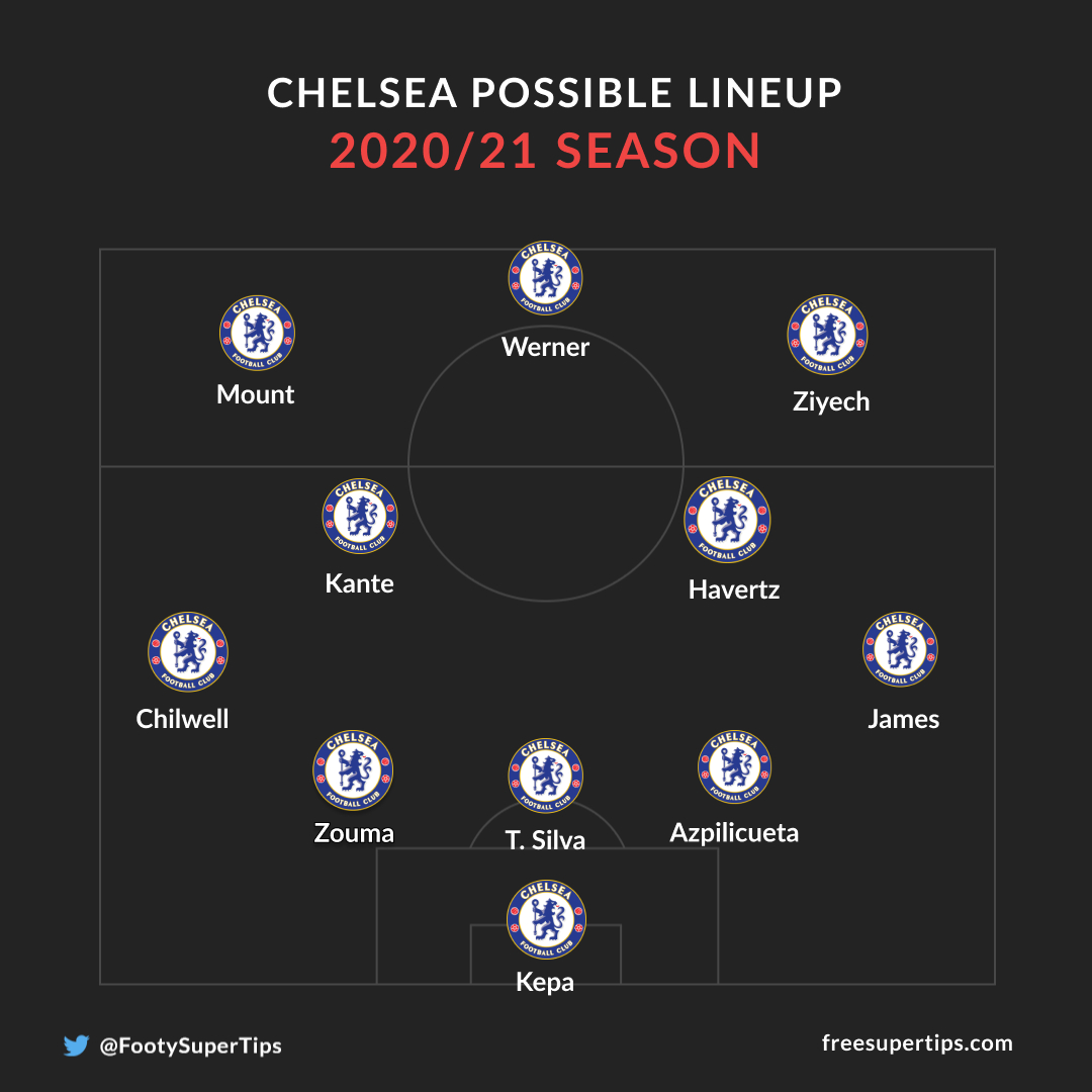 Chelsea possible lineup