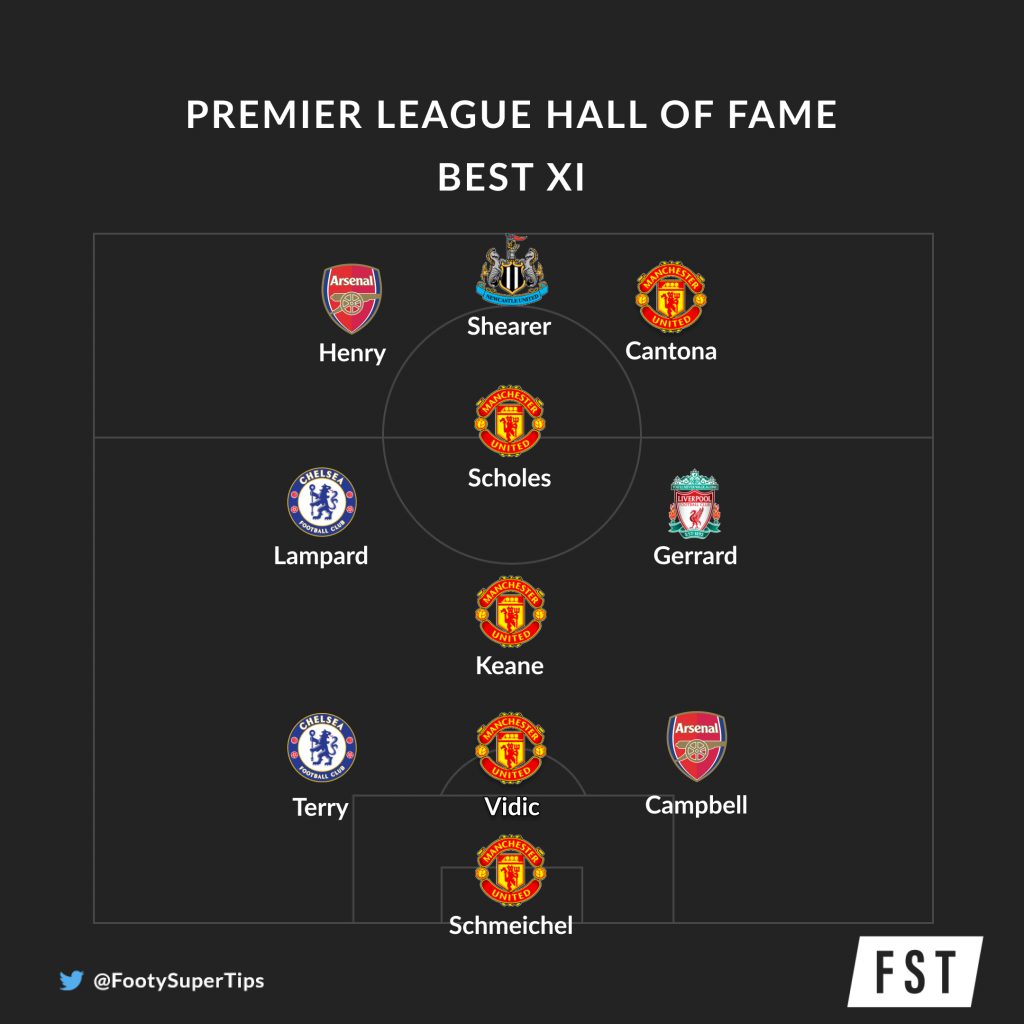 Some more Arsenal legends are nominated for the Premier League Hall of  Fame. : r/Gunners