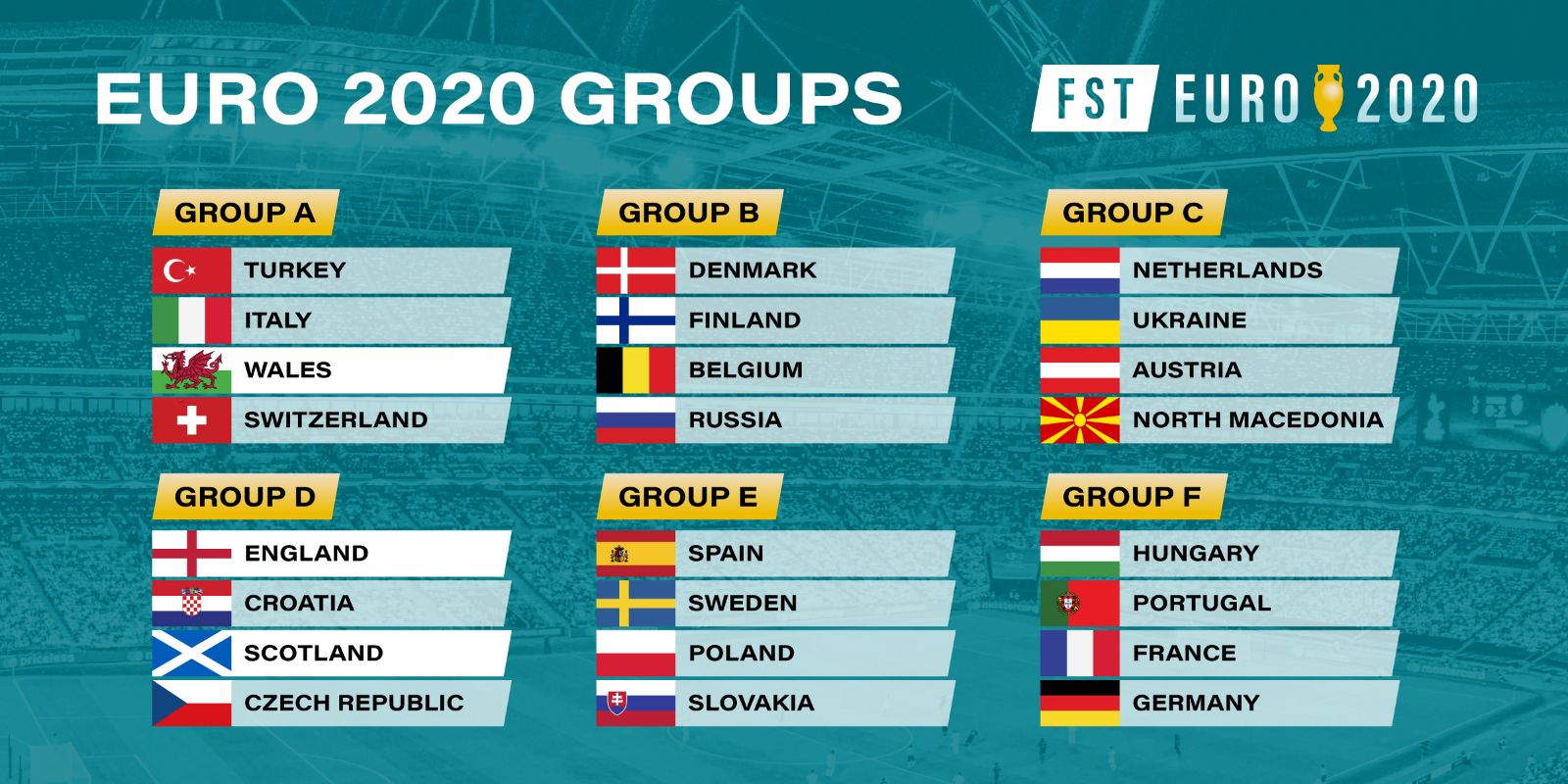 Euro 2020: Key dates for your calendar | FST